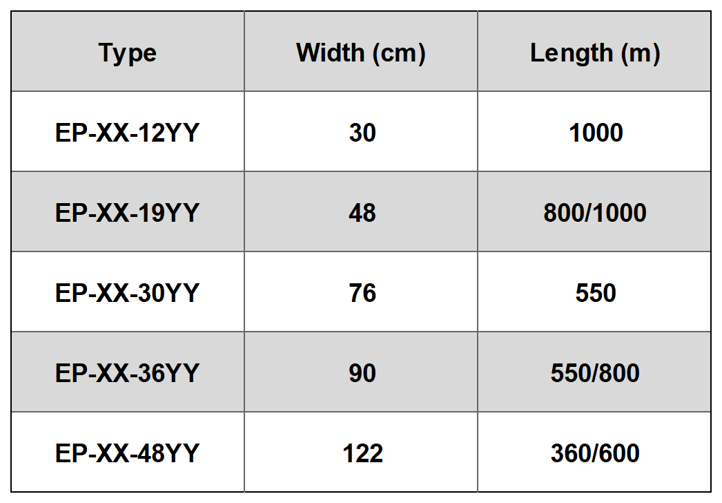 新建 XLSX 工作表_Sheet3.png