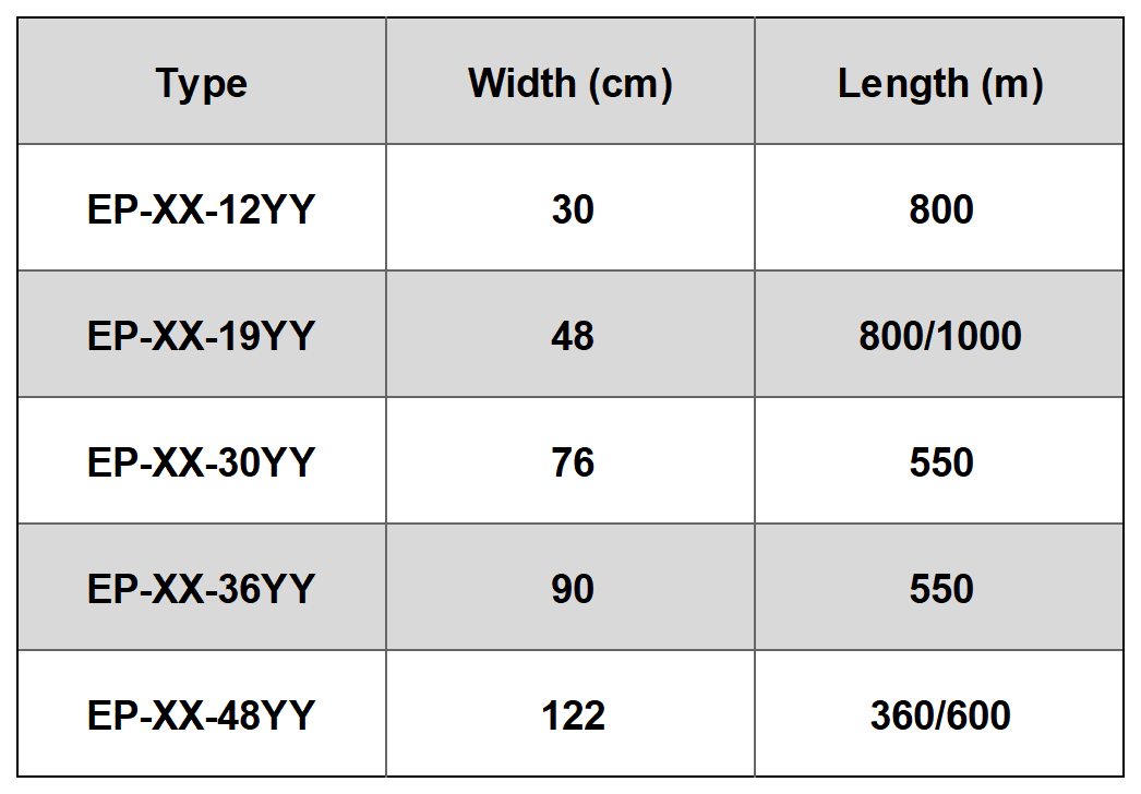 新建 XLSX 工作表_Sheet3(2).png 新建 XLSX 工作表_Sheet3(2).png